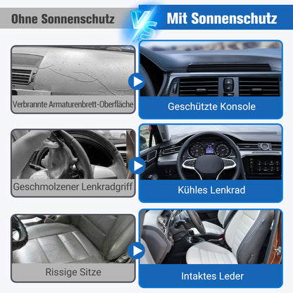 SunGuard™ – Directe Bescherming tegen Zon & Hitte voor Uw Auto! 1+1 GRATIS