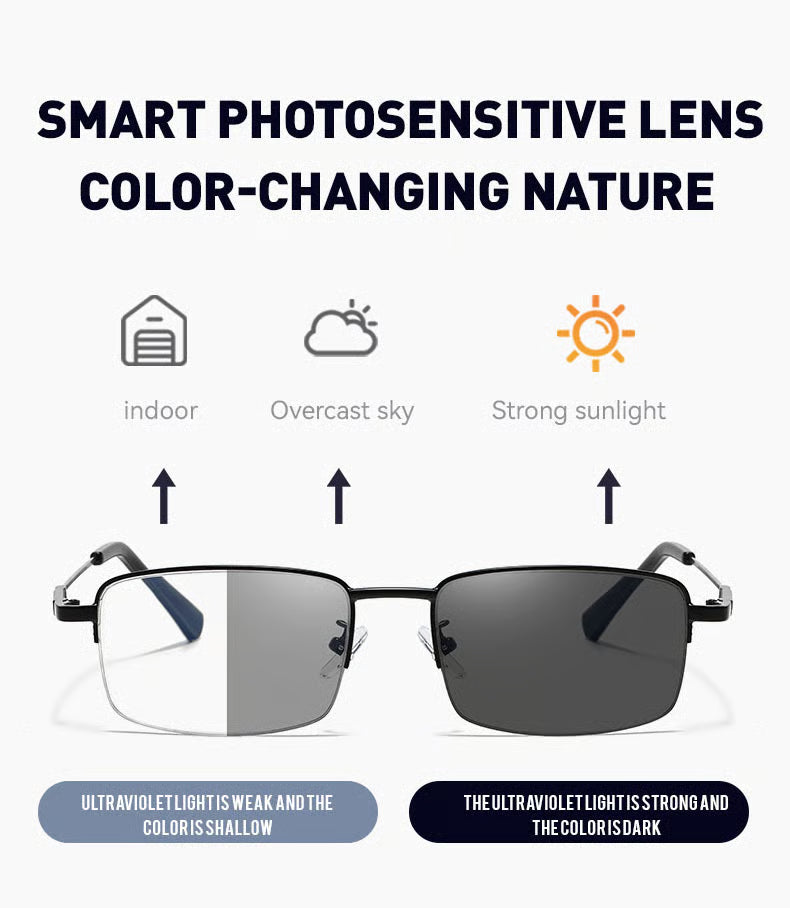 VisionGuard™ – Een bril voor elke lichtbron | 1+1 GRATIS