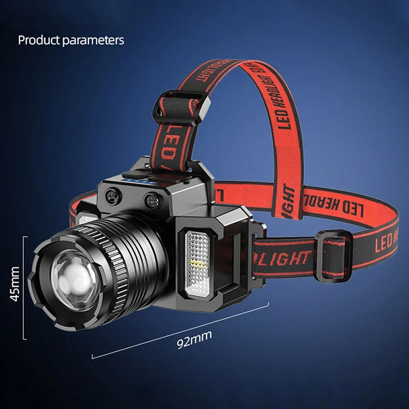 NightGlow Pro — Vrijheid van handsfree licht