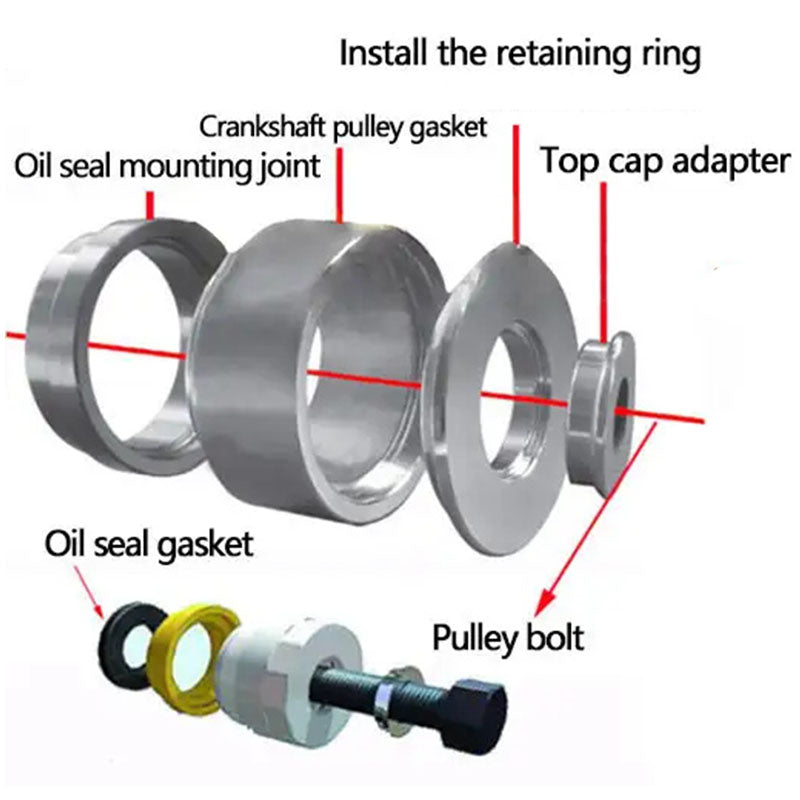 SealMaster Pro Kit — Snelle, Veilig Verwijdering van Seals