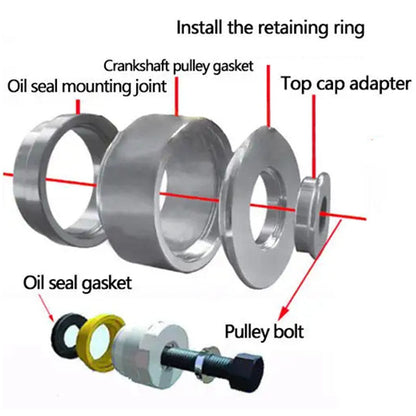 SealMaster Pro Kit — Snelle, Veilig Verwijdering van Seals