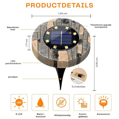 LumaPath — Solar Tuinverlichting | 1+1 GRATIS