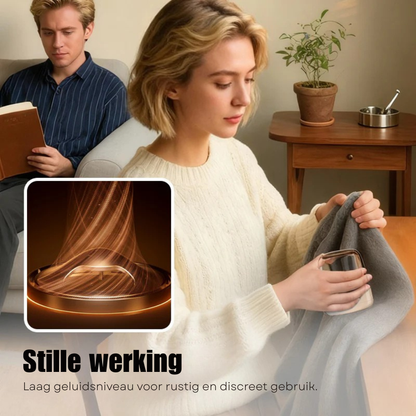 FabricRevive Pro – Pluisverwijderaar | 50% KORTING