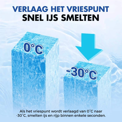 FrostAway – Snelle IJsverwijderaar 120ml | 1+2 GRATIS