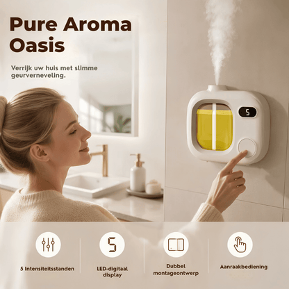 SerenitySense — Automatische Geurverspreider Wand | 50% KORTING