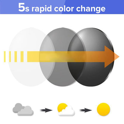 SapphireVision™ – Leesbril met dubbele functie | 1+1 GRATIS