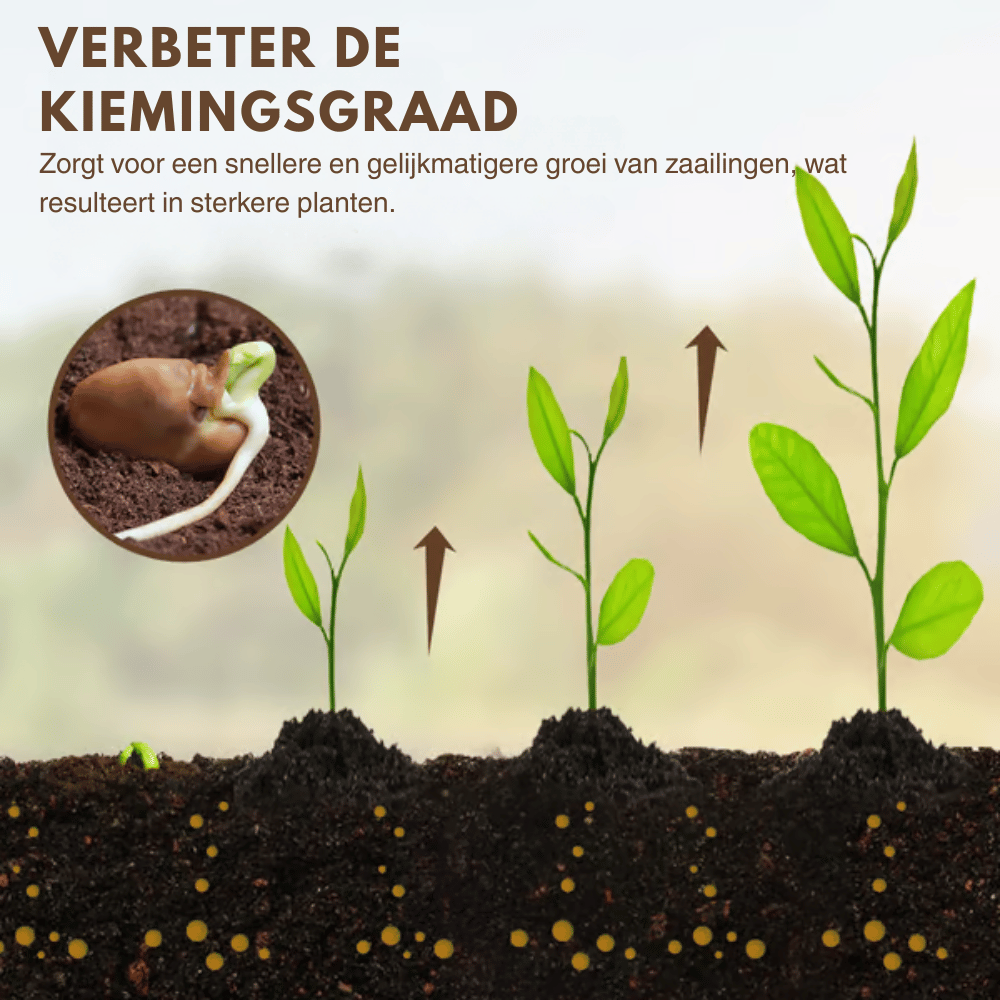 SoilRevive 120g – Bodem Activator Poeder | 1+1 GRATIS