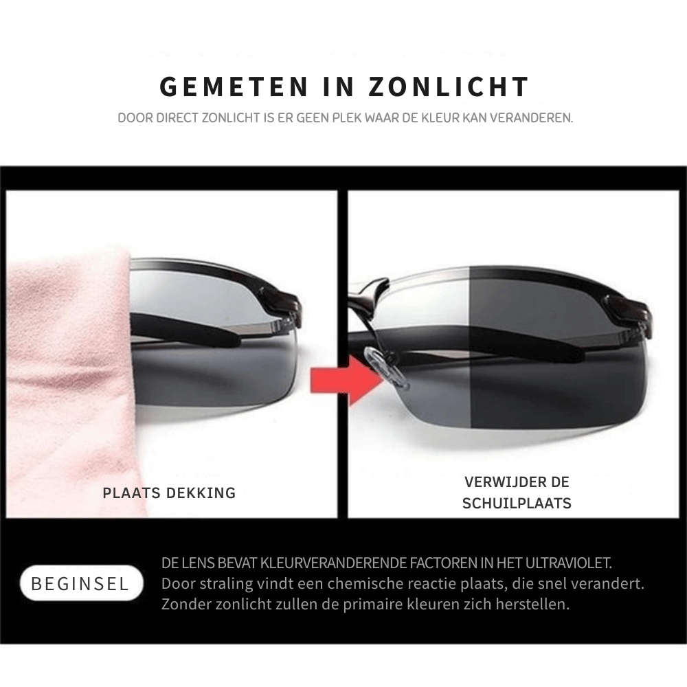 SolaroSpectra — Zonnebril met Perfecte Bescherming | 50% KORTING