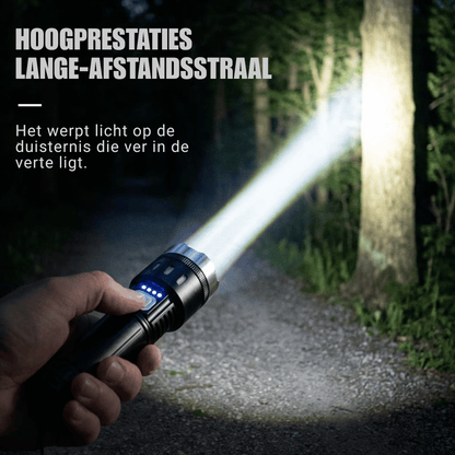 LumaCore-X1 — Tactische Power Zaklamp | 1+1 GRATIS