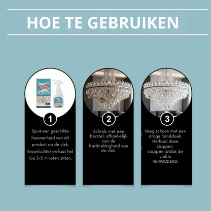 GlareMist — Kroonluchter Glansspray | 1+1 GRATIS