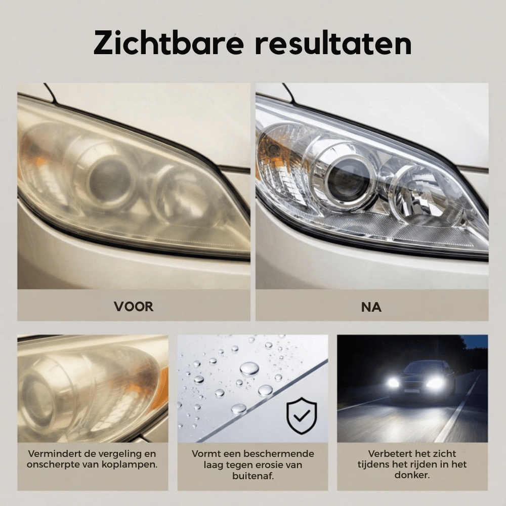 ClearBeam Set — Koplamp Herstel Kit | 50% KORTING