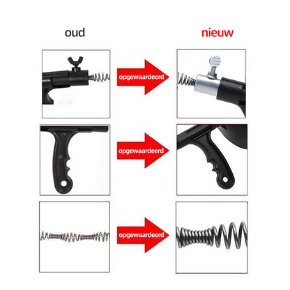 Handmatig pijpbaggergereedschap