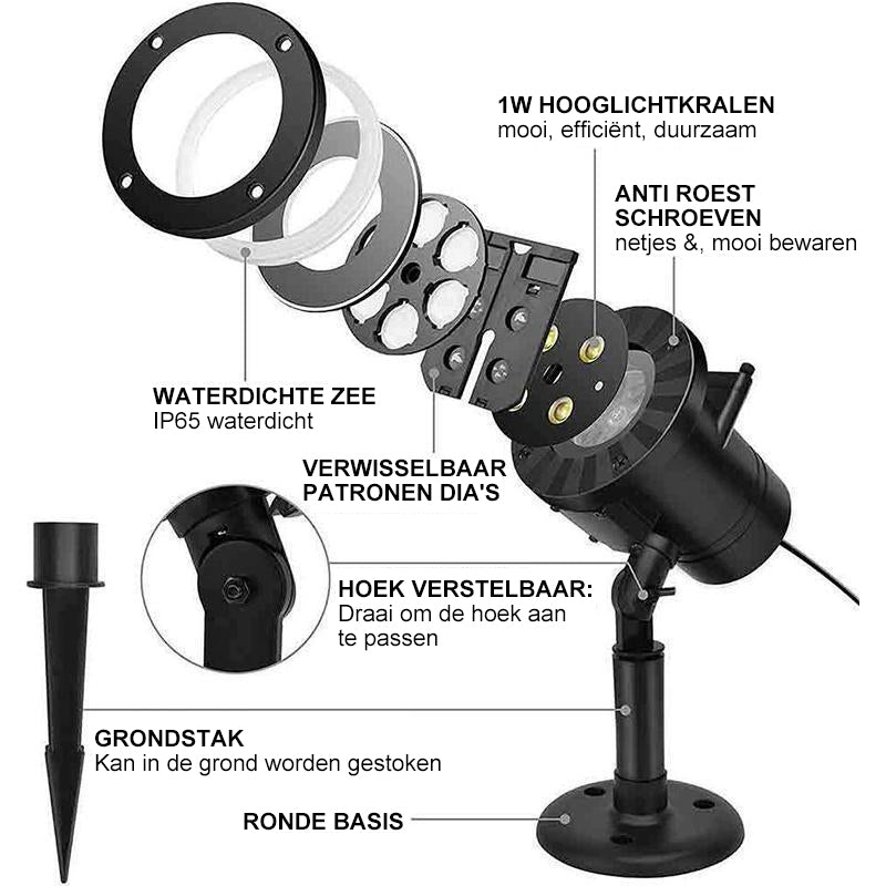 Kersthuisdecoratie Projectorlichten