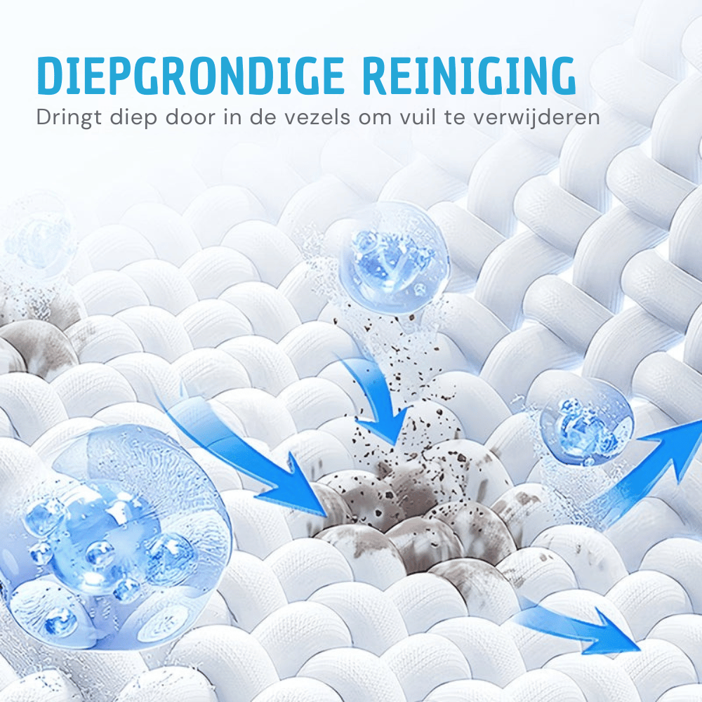 CleanEase – Voor schone, frisse en beschermde kleding, elke dag! | 50% KORTING