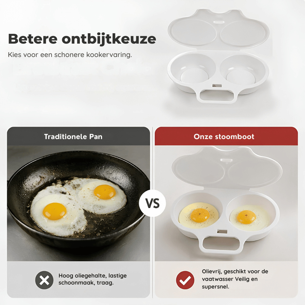 EggEase Duo — Perfecte Gepocheerde Eieren | 50% KORTING