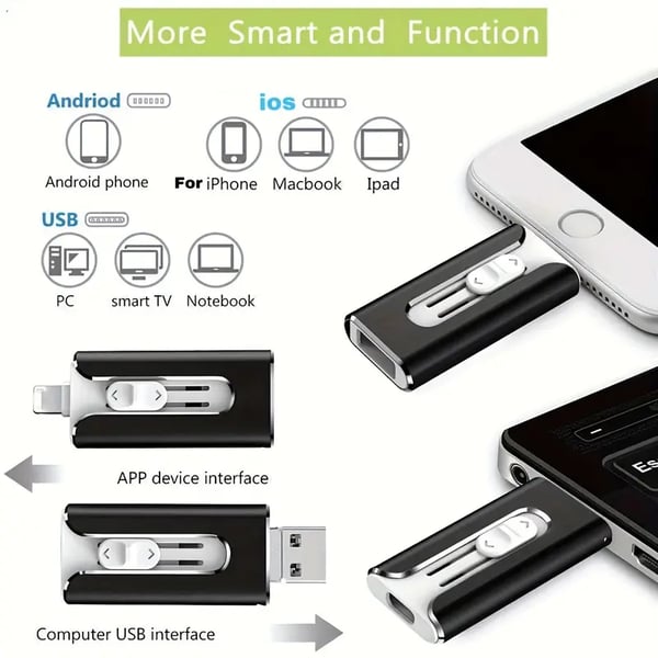 DataSwift – 4-in-1 USB Stick 256GB | 50% KORTING
