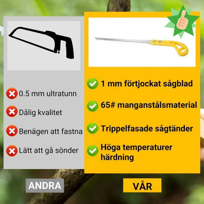 SwiftSaw — Zaag Sneller, Voel Je Krachtiger