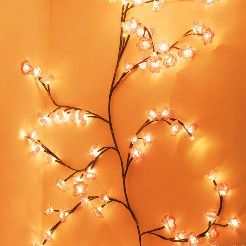 BloomLuxe Lights — Directe Warmteafvoer
