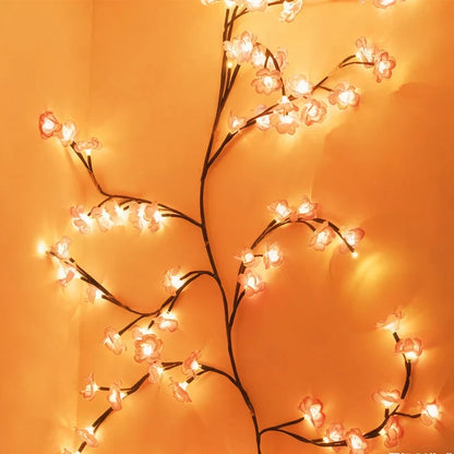 BloomLuxe Lights — Directe Warmteafvoer