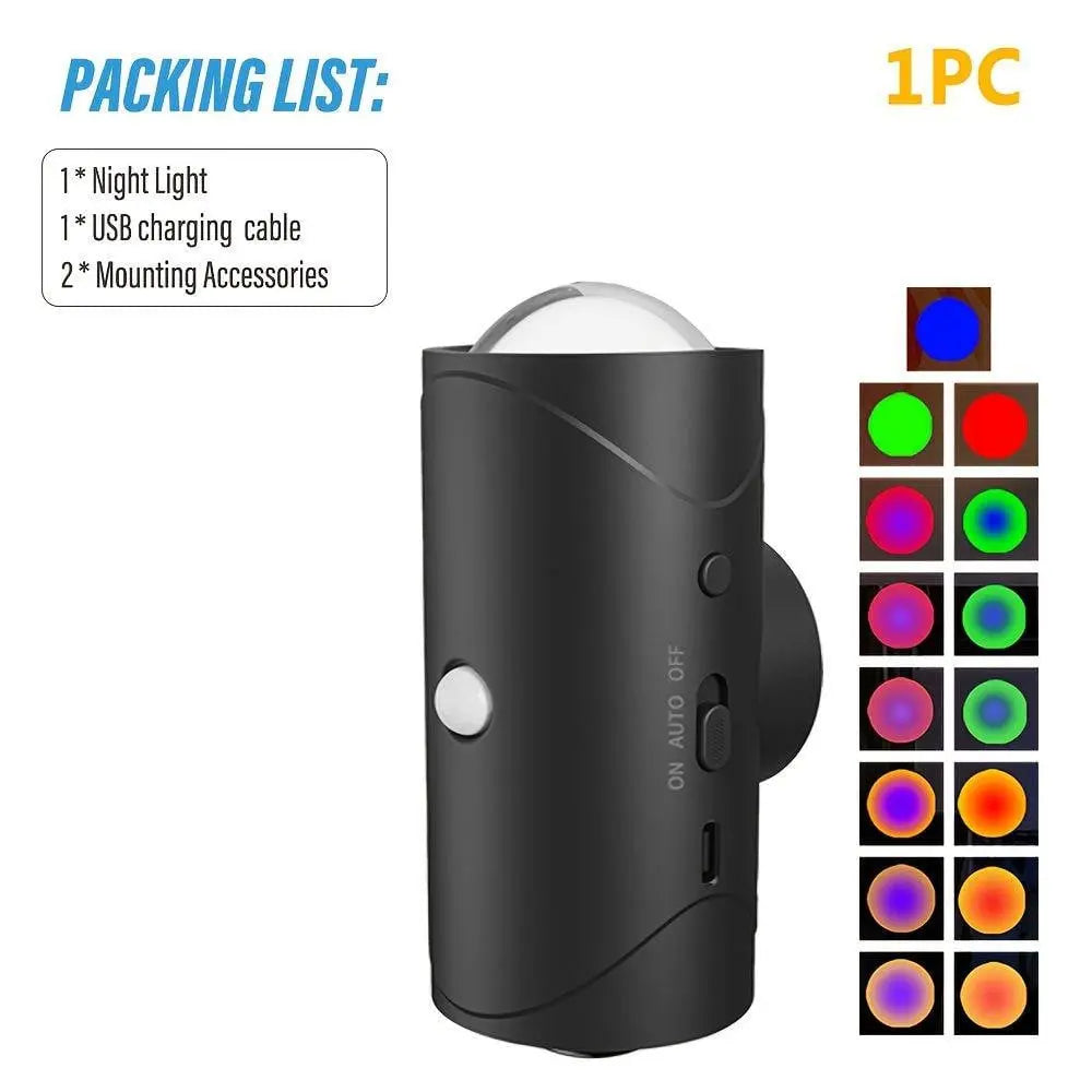 LumiNest — Directe Handenvrije Comfortoplossing