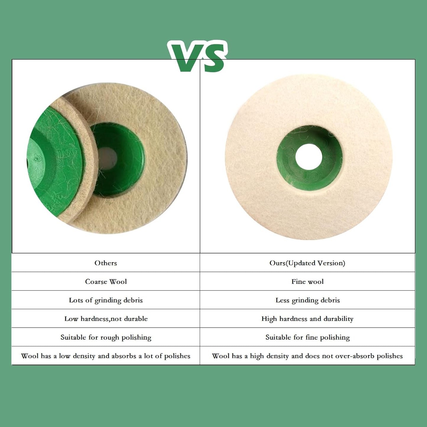 Viltpolijstschijf (set van 3)