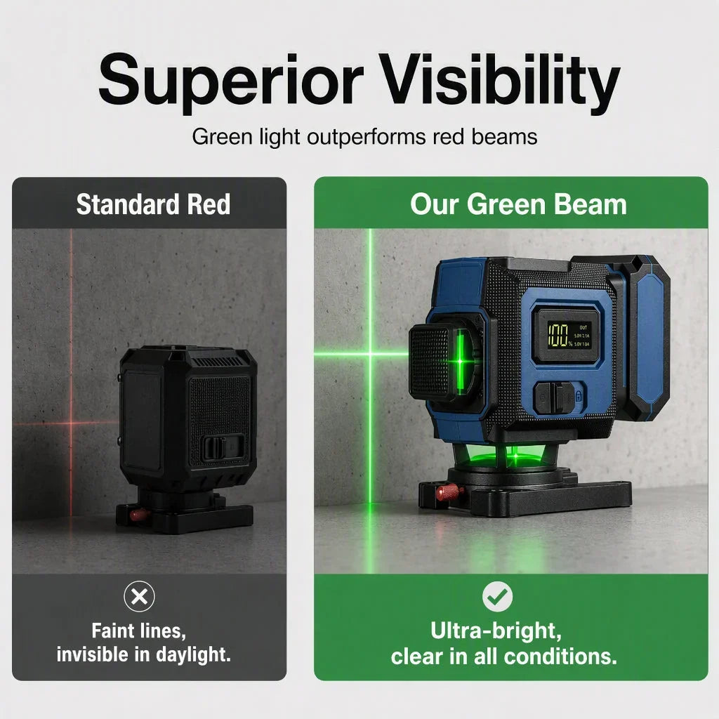 VeroBeam Groene Laser Waterpas — Perfecte Precisie, Elke Keer