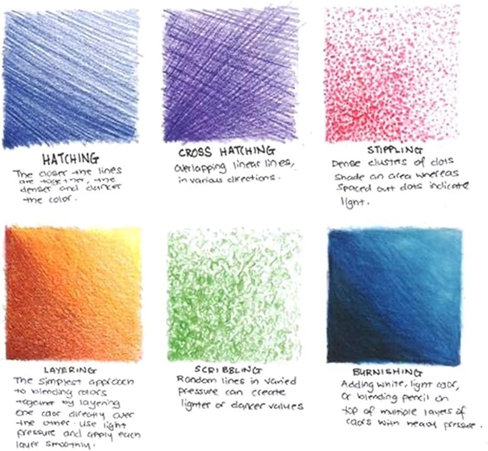 ColorWave – 72-Delige Premium Kleurpotlodenset | 50% KORTING