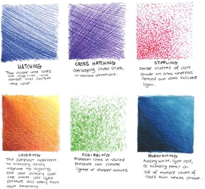 ColorWave – 72-Delige Premium Kleurpotlodenset | 50% KORTING