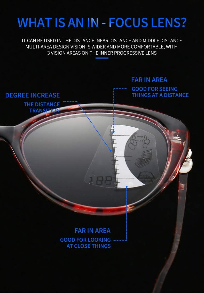 VisionEase™ Multifocale progressieve lenzen met blauwlichtfilter | 1+1 GRATIS