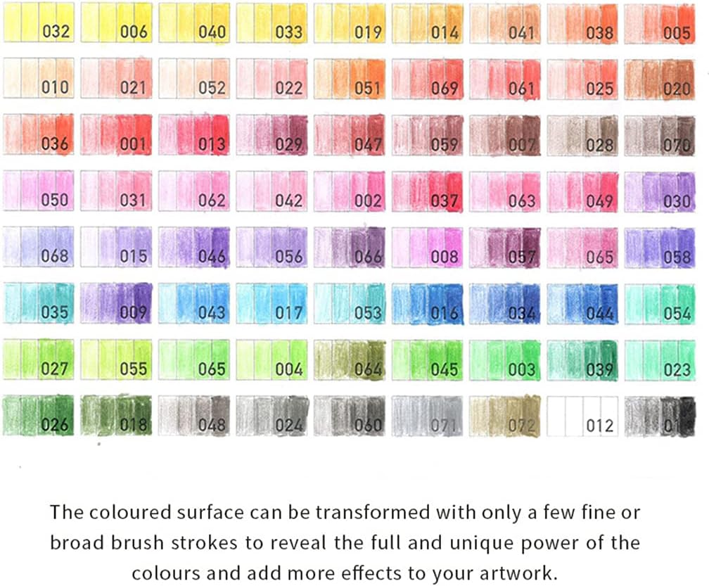 ColorWave – 72-Delige Premium Kleurpotlodenset | 50% KORTING