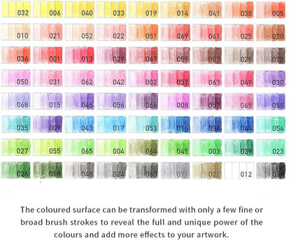 ColorWave – 72-Delige Premium Kleurpotlodenset | 50% KORTING