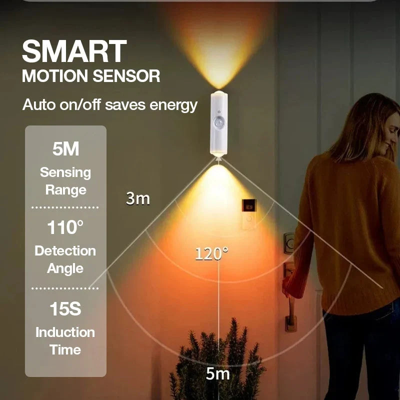 Magnetische Bewegingssensorlamp — Moeiteloze Lichtvrijheid