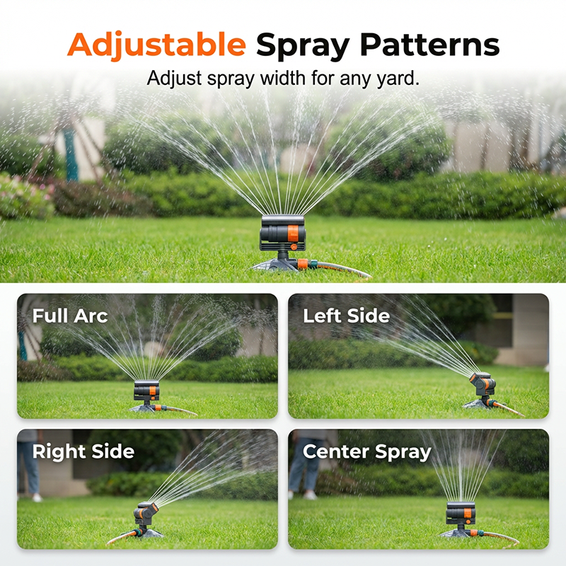 PowerSpray Sprinkler – Moeiteloos Weelderig Grasveld