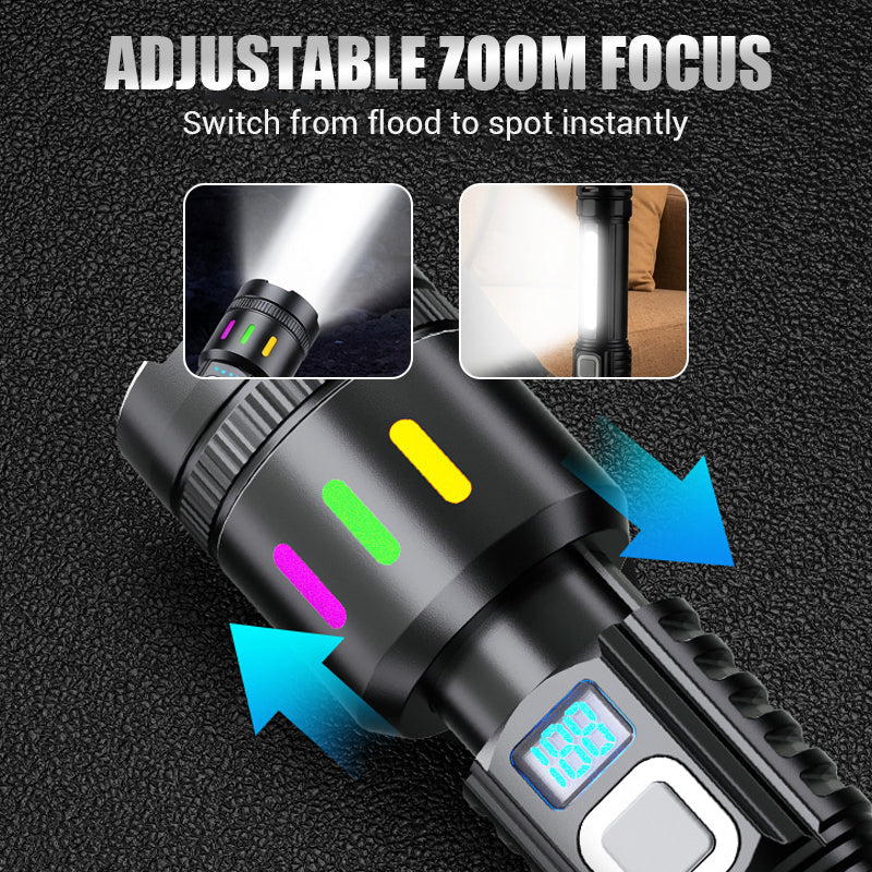 LumaCore-X1 — Tactische Power Zaklamp | 1+1 GRATIS