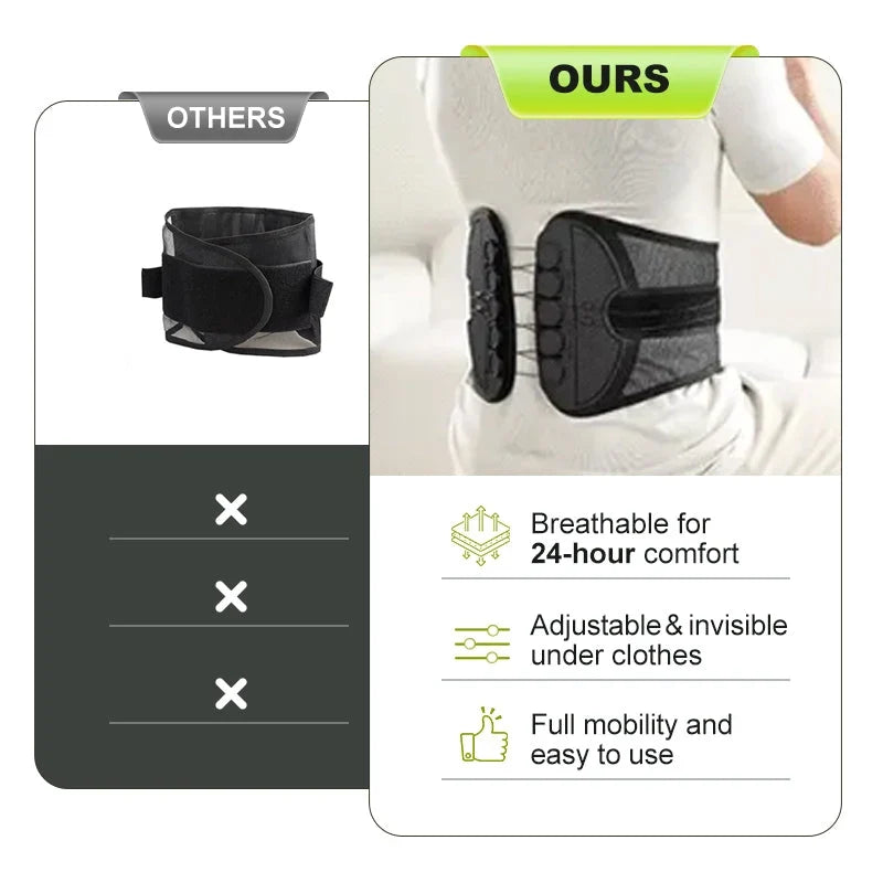 LumoraFlex-lendensteunband – Beweeg comfortabeler