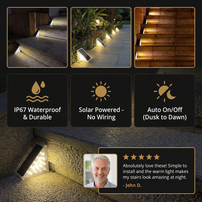 GlowPath Zonneverlichting — Veilige, Stijlvolle Stappen