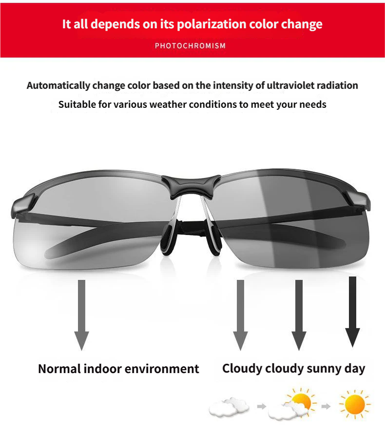 Adaptieve Polariserende Bril – Helder Zien, Vrij Leven