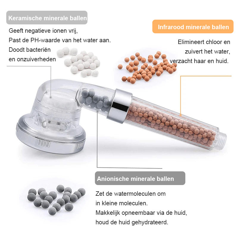 Hogedruk Ionische Filtratie Douchekop