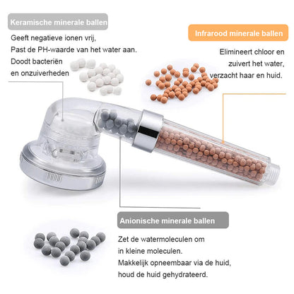 Hogedruk Ionische Filtratie Douchekop