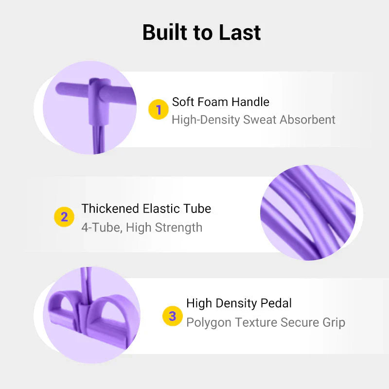 Core Trainer – Sterke Core | 1+1 GRATIS