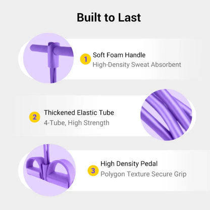 Core Trainer – Sterke Core | 1+1 GRATIS