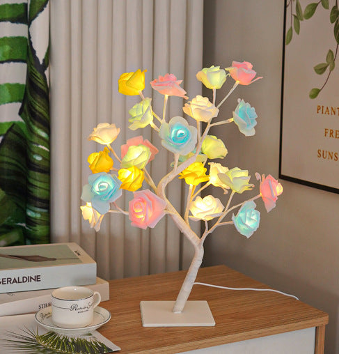 LunaRose — Ontsteek Direct Warmte