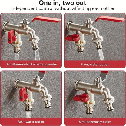 FlowSplit — Dubbele Waterverdeler | 1+1  GRATIS