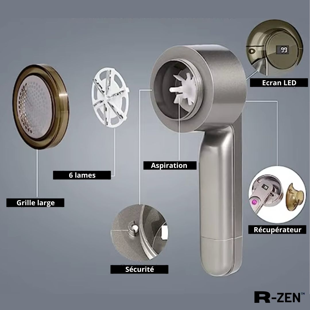 Fuzz Be Gone — Direct Herstel van Zelfvertrouwen
