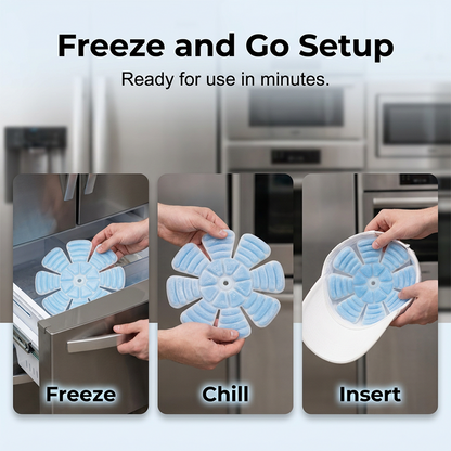 FrostFlex — Direct Koel Frisse