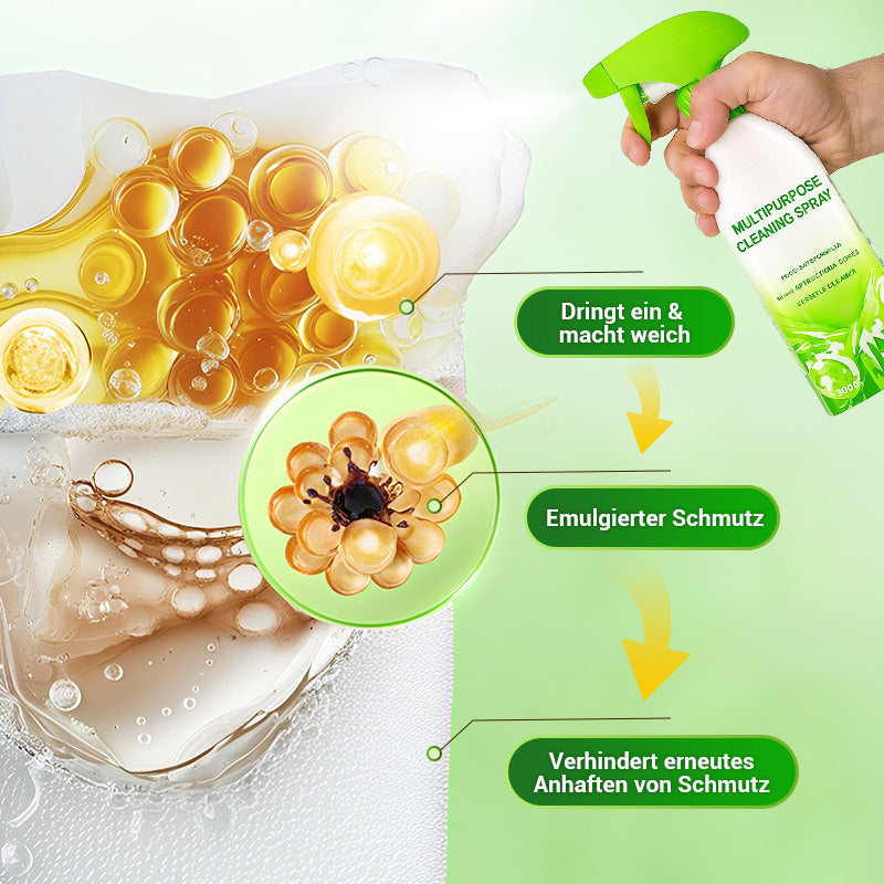 CleanMax – Krachtige multifunctionele reinigingsspray 500 ml | 50% KORTING