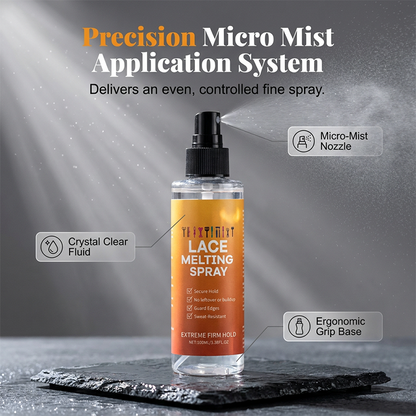 LockMist — Onwankelbare Grip, Blije Hoofdhuid - 100ml