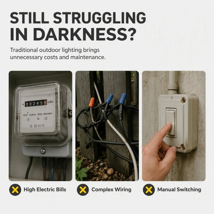 AuroraBeam Lights — Eindeloze Gloed, Geen Rekening
