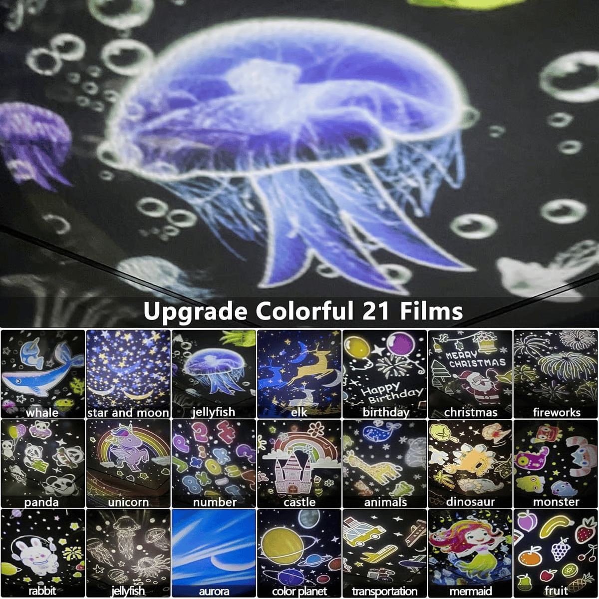 LumiKids – Magische Kinderprojector | 50% KORTING