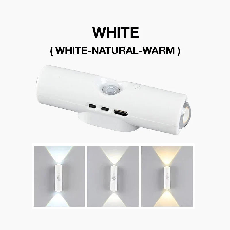 Magnetische Bewegingssensorlamp — Moeiteloze Lichtvrijheid
